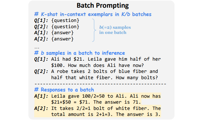 Batch Prompting: Efficient Inference with Large Language Model APIs