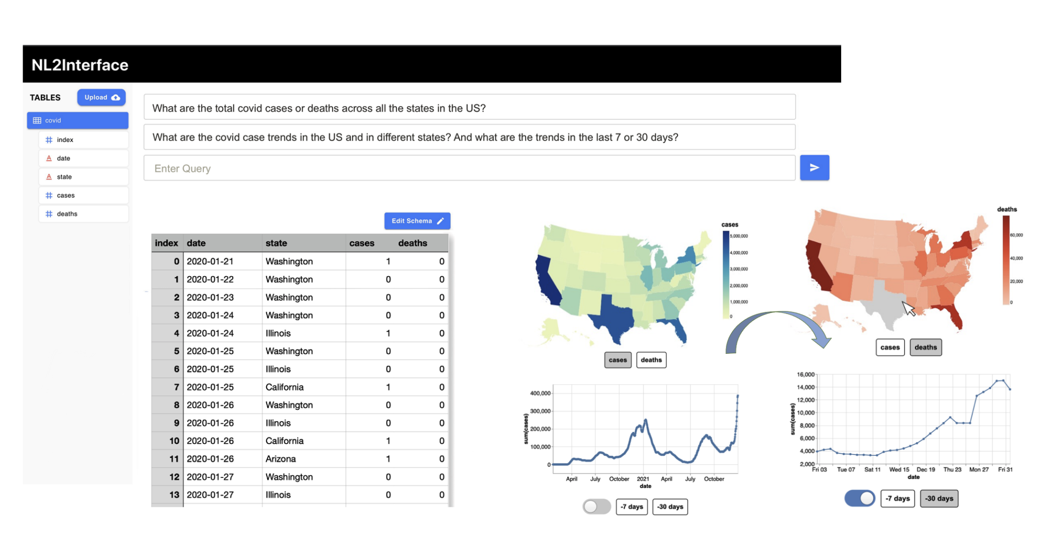 NL2INTERFACE: Interactive Visualization Interface Generation from Natural Language Queries